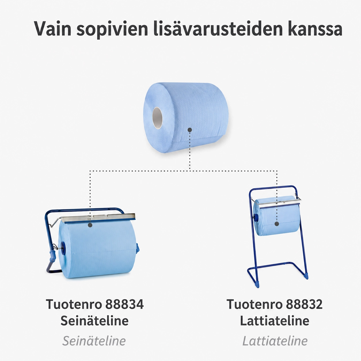 Kaksikerroksinen teollisuuspyyherulla kierrätyspaperista