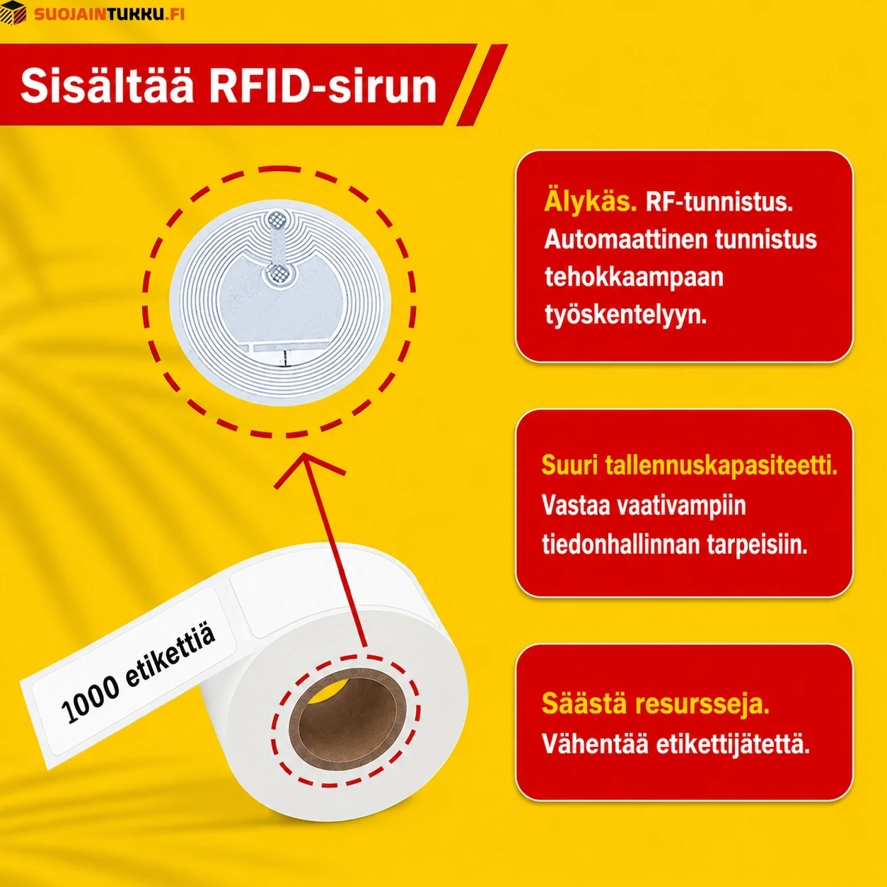 Dymo 11354 yhteensopivat etiketit RFID 32 x 57 mm 5 rullaa - Image 2