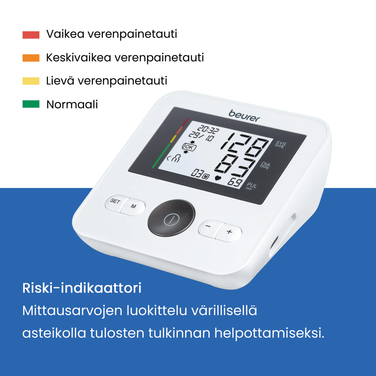 Beurer BM27+ verenpainemittarin riski-indikaattori verenpainearvojen värikoodattuun luokitteluun