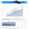 ABM butyylimaton äänen- ja tärinänvaimennuksen testitulokset ajoneuvokäytössä