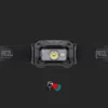 Petzl ARIA 1 RGB otsalamppu, punainen, vihreä ja sininen RGB-valotoiminto hämärässä työskentelyyn