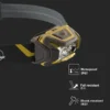 Petzl ARIA -otsalampun IP67-vesitiiveys, IK07-iskunkestävyys ja 2 metrin pudotuskestävyys